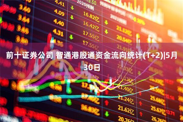 前十证券公司 智通港股通资金流向统计(T+2)|5月30日